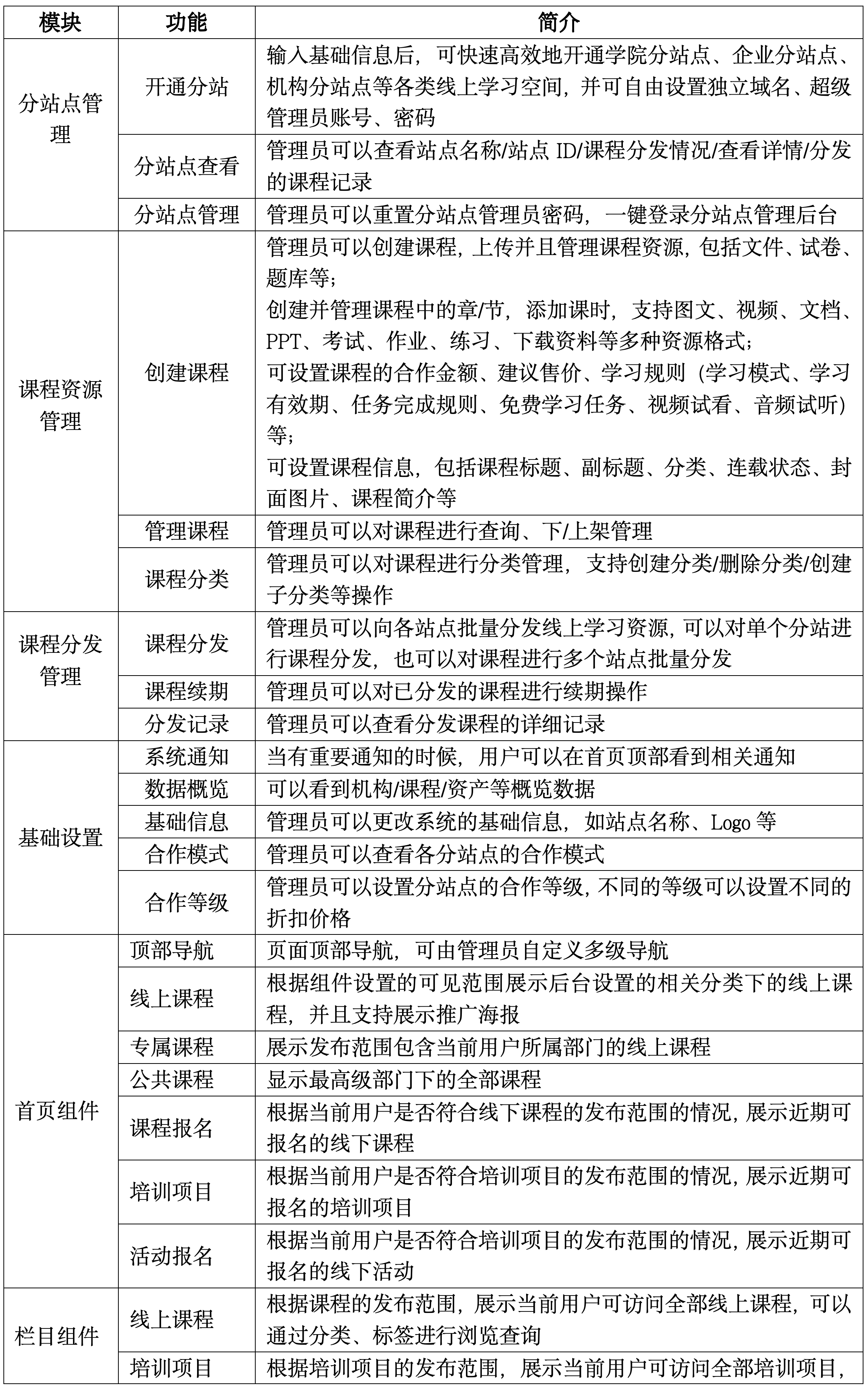 E-表格整理中转_01.png