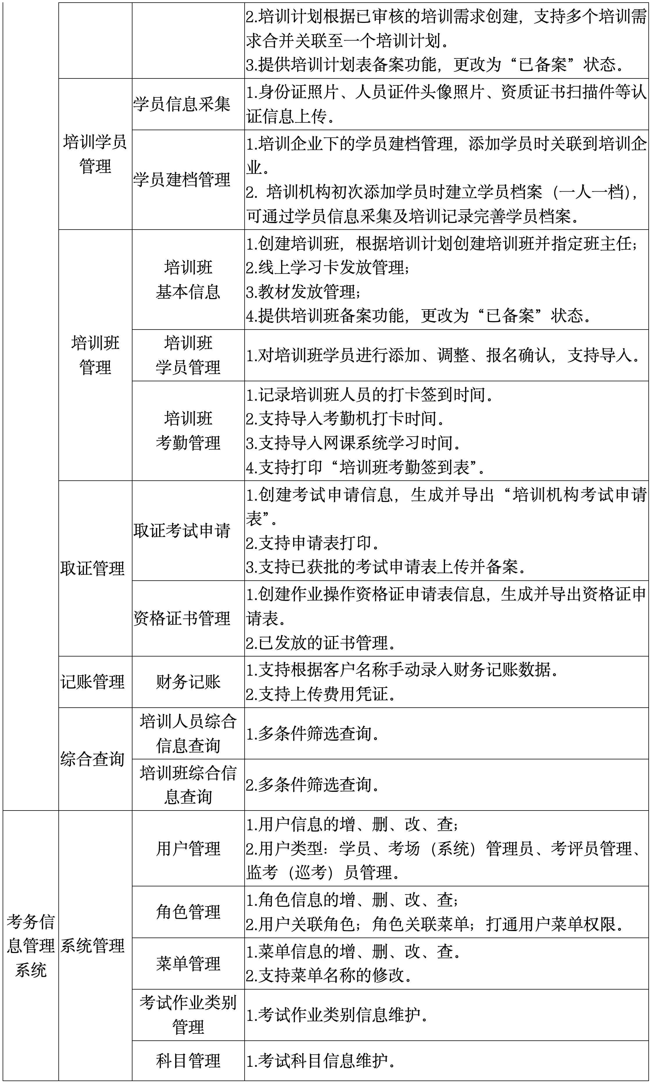 F-表格整理中转_02.png